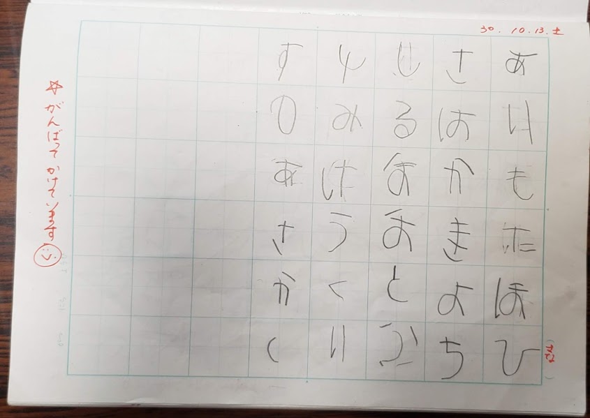 年長さん ひらがな50音 8ヵ月後の字の変化 祥箔書道教室 年長さん ひらがな50音 8ヵ月後の字の変化 祥箔書道教室
