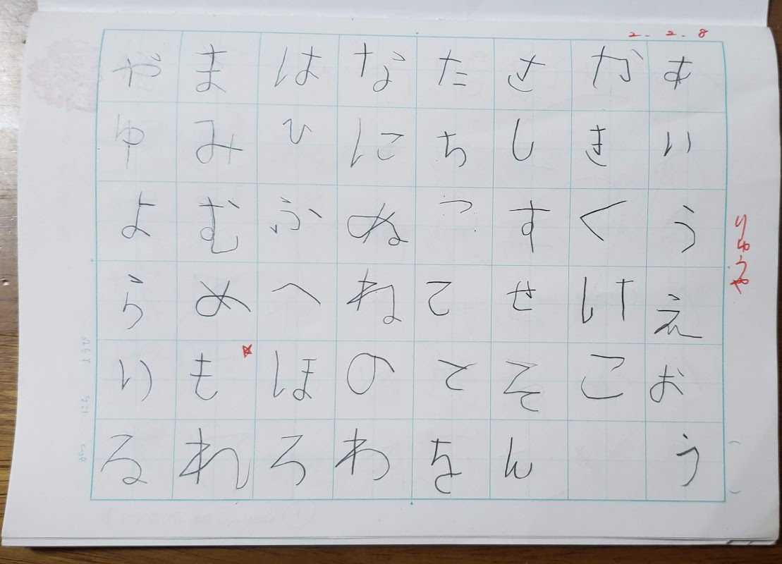 文字の大きさ 自信 祥箔書道教室
